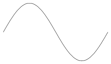A curve that intersects a sequence of points
