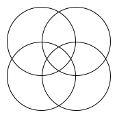 Four circles with origins at the midpoints of the bounding box edges