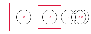 Five circles with different margins