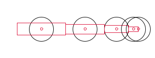 Five circles with different bounding boxes