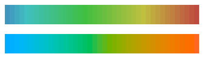 A gradient created by changing only the hue using HSL and OkLCh colors A gradient created by changing only the hue using HSL and OkLCh colors